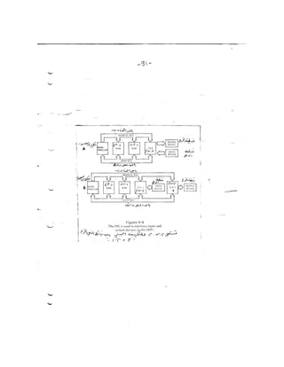 Primitve Micro Computer (Arabic Lang) by Dr_ Saleh Qutaishat.pdf
