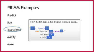 The I in PRIMM - Code Comprehension and Questioning | PDF
