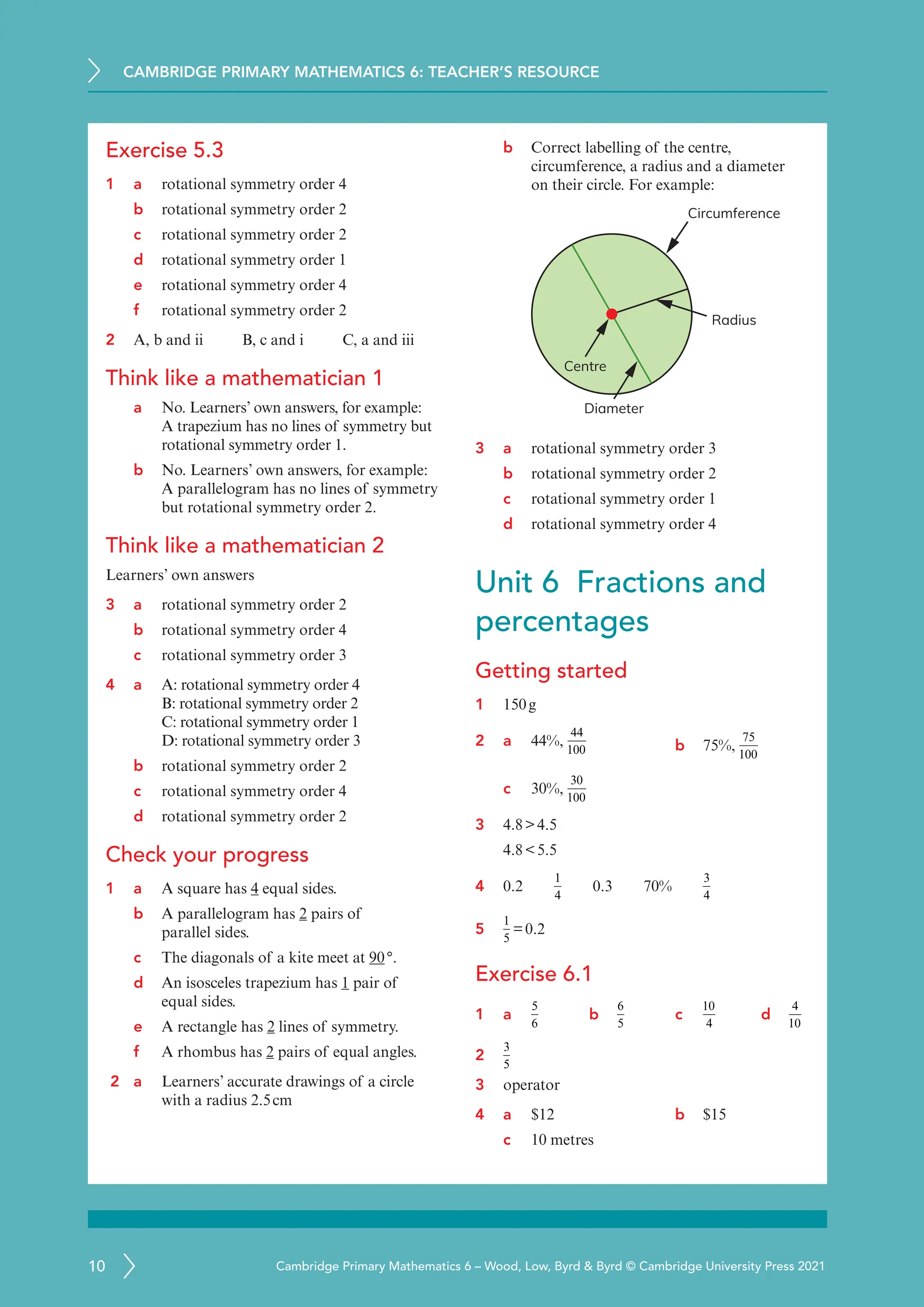 CAMBRIDGE PRIMARY MATHEMATICS 6: TEACHER’S RESOURCE
10 Cambridge Primary Mathematics 6 – Wood, Low, Byrd  Byrd © Cambridge University Press 2021
Exercise 5.3
1 a rotational symmetry order 4
b rotational symmetry order 2
c rotational symmetry order 2
d rotational symmetry order 1
e rotational symmetry order 4
f rotational symmetry order 2
2 A, b and ii    B, c and i    C, a and iii
Think like a mathematician 1
a No. Learners’ own answers, for example:
A trapezium has no lines of symmetry but
rotational symmetry order 1.
b No. Learners’ own answers, for example:
A parallelogram has no lines of symmetry
but rotational symmetry order 2.
Think like a mathematician 2
Learners’ own answers
3 a rotational symmetry order 2
b rotational symmetry order 4
c rotational symmetry order 3
4 a	
A: rotational symmetry order 4
B: rotational symmetry order 2
C: rotational symmetry order 1
D: rotational symmetry order 3
b rotational symmetry order 2
c rotational symmetry order 4
d rotational symmetry order 2
Check your progress
1 a A square has 4 equal sides.
b A parallelogram has 2 pairs of
parallel sides.
c The diagonals of a kite meet at 90°.
d An isosceles trapezium has 1 pair of
equal sides.
e A rectangle has 2 lines of symmetry.
f A rhombus has 2 pairs of equal angles.
2 a	
Learners’ accurate drawings of a circle
with a radius 2.5cm
b Correct labelling of the centre,
circumference, a radius and a diameter
on their circle. For example:
Centre
Diameter
Radius
Circumference
3 a rotational symmetry order 3
b rotational symmetry order 2
c rotational symmetry order 1
d rotational symmetry order 4
Unit 6 Fractions and
percentages
Getting started
1 150g
2 a	
44%,
44
100 b 75%,
75
100
c 30%,
30
100
3 4.84.5
4.85.5
4 0.2  
1
4
  0.3  70%  
3
4
5
1
5
=0.2
Exercise 6.1
1 a	
5
6
b
6
5
c
10
4
d
4
10
2
3
5
3 operator
4 a	
$12 b $15
c 10 metres
 