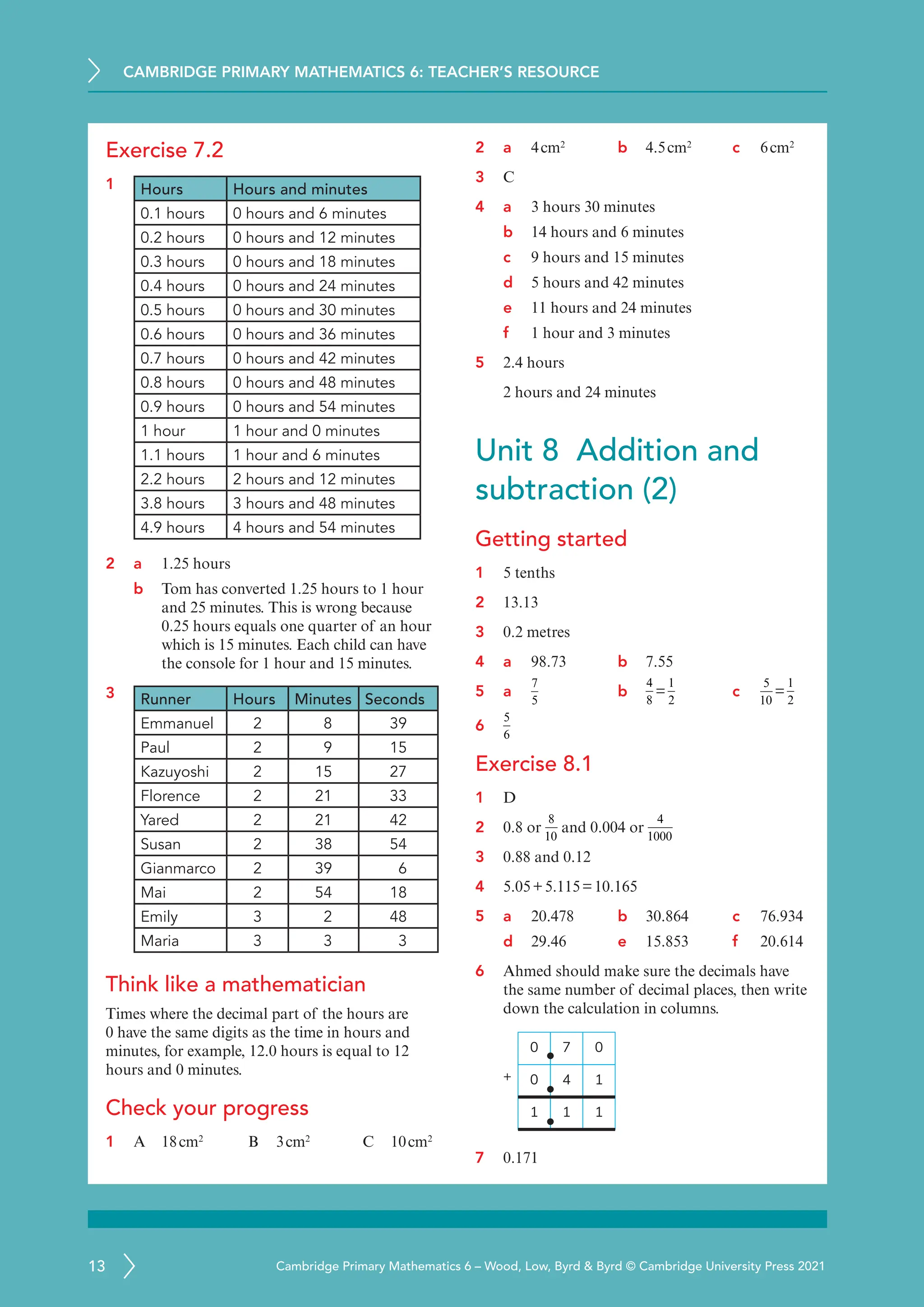 CAMBRIDGE PRIMARY MATHEMATICS 6: TEACHER’S RESOURCE
13 Cambridge Primary Mathematics 6 – Wood, Low, Byrd  Byrd © Cambridge University Press 2021
Exercise 7.2
1 Hours Hours and minutes
0.1 hours 0 hours and 6 minutes
0.2 hours 0 hours and 12 minutes
0.3 hours 0 hours and 18 minutes
0.4 hours 0 hours and 24 minutes
0.5 hours 0 hours and 30 minutes
0.6 hours 0 hours and 36 minutes
0.7 hours 0 hours and 42 minutes
0.8 hours 0 hours and 48 minutes
0.9 hours 0 hours and 54 minutes
1 hour 1 hour and 0 minutes
1.1 hours 1 hour and 6 minutes
2.2 hours 2 hours and 12 minutes
3.8 hours 3 hours and 48 minutes
4.9 hours 4 hours and 54 minutes
2 a 1.25 hours
b Tom has converted 1.25 hours to 1 hour
and 25 minutes. This is wrong because
0.25 hours equals one quarter of an hour
which is 15 minutes. Each child can have
the console for 1 hour and 15 minutes.
3 Runner Hours Minutes Seconds
Emmanuel 2 8 39
Paul 2 9 15
Kazuyoshi 2 15 27
Florence 2 21 33
Yared 2 21 42
Susan 2 38 54
Gianmarco 2 39 6
Mai 2 54 18
Emily 3 2 48
Maria 3 3 3
Think like a mathematician
Times where the decimal part of the hours are
0 have the same digits as the time in hours and
minutes, for example, 12.0 hours is equal to 12
hours and 0 minutes.
Check your progress
1 A 18cm2
B 3cm2
C 10cm2
2 a 4cm2
b 4.5cm2
c 6cm2
3 C
4 a 3 hours 30 minutes
b 14 hours and 6 minutes
c 9 hours and 15 minutes
d 5 hours and 42 minutes
e 11 hours and 24 minutes
f 1 hour and 3 minutes
5 2.4 hours
2 hours and 24 minutes
Unit 8 Addition and
subtraction (2)
Getting started
1 5 tenths
2 13.13
3 0.2 metres
4 a	
98.73 b 7.55
5 a	
7
5
b
4
8
=
1
2
c
5
10
=
1
2
6
5
6
Exercise 8.1
1 D
2 0.8 or
8
10
and 0.004 or
4
1000
3 0.88 and 0.12
4 5.05+5.115=10.165
5 a	
20.478 b 30.864 c 76.934
d 29.46 e 15.853 f 20.614
6 Ahmed should make sure the decimals have
the same number of decimal places, then write
down the calculation in columns.
0 7 0
0 4 1
1 1 1
+
7 0.171
 