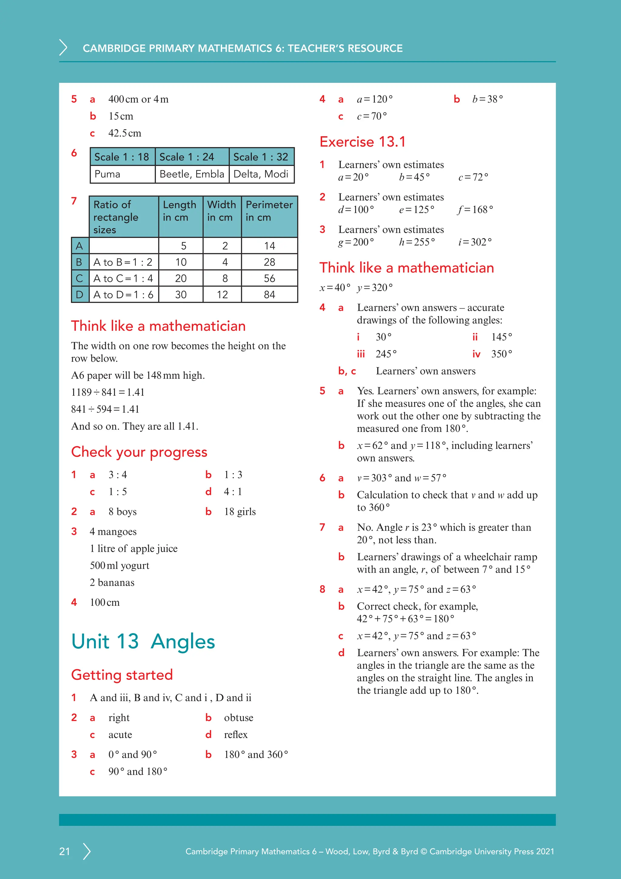 CAMBRIDGE PRIMARY MATHEMATICS 6: TEACHER’S RESOURCE
21 Cambridge Primary Mathematics 6 – Wood, Low, Byrd  Byrd © Cambridge University Press 2021
5 a	
400cm or 4m
b 15cm
c 42.5cm
6 Scale 1 : 18 Scale 1 : 24 Scale 1 : 32
Puma Beetle, Embla Delta, Modi
7 Ratio of
rectangle
sizes
Length
in cm
Width
in cm
Perimeter
in cm
A 5 2 14
B A to B=1 : 2 10 4 28
C A to C=1 : 4 20 8 56
D A to D=1 : 6 30 12 84
Think like a mathematician
The width on one row becomes the height on the
row below.
A6 paper will be 148mm high.
1189÷841=1.41
841÷594=1.41
And so on. They are all 1.41.
Check your progress
1 a	
3 : 4 b 1 : 3
c 1 : 5 d 4 : 1
2 a	
8 boys b 18 girls
3 4 mangoes
1 litre of apple juice
500ml yogurt
2 bananas
4 100cm
Unit 13 Angles
Getting started
1 A and iii, B and iv, C and i , D and ii
2 a right b obtuse
c acute d reflex
3 a 0° and 90° b 180° and 360°
c 90° and 180°
4 a a=120° b b=38°
c c=70°
Exercise 13.1
1 Learners’ own estimates
a=20° b=45° c=72°
2 Learners’ own estimates
d=100° 	 e=125° f =168°
3 Learners’ own estimates
g=200° 	 h=255° i=302°
Think like a mathematician
x=40° y=320°
4 a	
Learners’ own answers – accurate
drawings of the following angles:
i 30° ii 145°
iii 245° iv 350°
b, c Learners’ own answers
5 a	
Yes. Learners’ own answers, for example:
If she measures one of the angles, she can
work out the other one by subtracting the
measured one from 180°.
b x=62° and y=118°, including learners’
own answers.
6 a v=303° and w=57°
b Calculation to check that v and w add up
to 360°
7 a	No. Angle r is 23° which is greater than
20°, not less than.
b Learners’ drawings of a wheelchair ramp
with an angle, r, of between 7° and 15°
8 a x=42°, y=75° and z=63°
b Correct check, for example,
42°+75°+63°=180°
c x=42°, y=75° and z=63°
d Learners’ own answers. For example: The
angles in the triangle are the same as the
angles on the straight line. The angles in
the triangle add up to 180°.
 