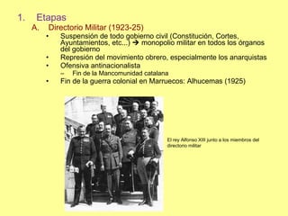 Etapas Directorio Militar (1923-25) Suspensión de todo gobierno civil (Constitución, Cortes, Ayuntamientos, etc...)    monopolio militar en todos los órganos del gobierno Represión del movimiento obrero, especialmente los anarquistas Ofensiva antinacionalista Fin de la Mancomunidad catalana Fin de la guerra colonial en Marruecos: Alhucemas (1925) El rey Alfonso XIII junto a los miembros del directorio militar 