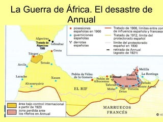 La Guerra de África. El desastre de Annual 