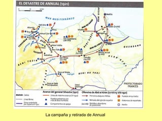 La campaña y retirada de Annual 