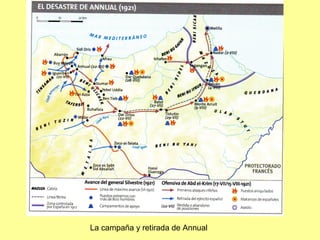 La campaña y retirada de Annual
 