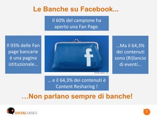 77
Le Banche su Facebook...
+
Il 60% del campione ha
aperto una Fan Page.
…Non parlano sempre di banche!
… e il 64,3% dei ...