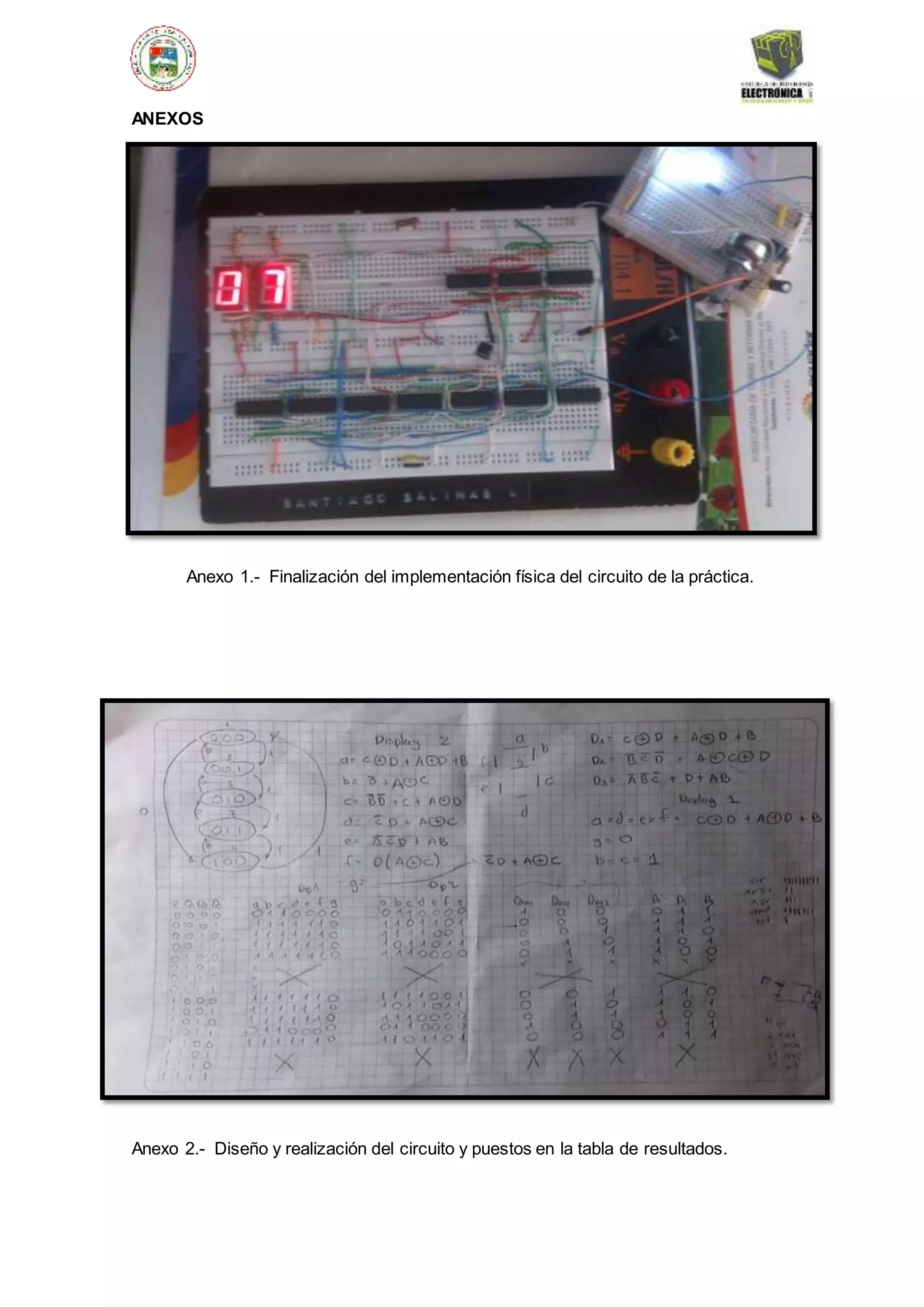 ANEXOS
Anexo 1.- Finalización del implementación física del circuito de la práctica.
Anexo 2.- Diseño y realización del circuito y puestos en la tabla de resultados.
 