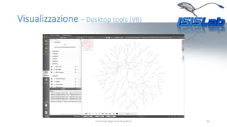 Visualizzazione – Desktop tools (VII)
42Università degli studi di Salerno
 