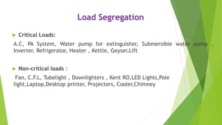 Load Segregation
 Critical Loads:
A.C, PA System, Water pump for extinguisher, Submersible water pump ,
Inverter, Refrigerator, Heater , Kettle, Geyser,Lift
 Non-critical loads :
Fan, C.F.L, Tubelight , Downlighters , Kent RO,LED Lights,Pole
light,Laptop,Desktop printer, Projectors, Cooler,Chimney
 