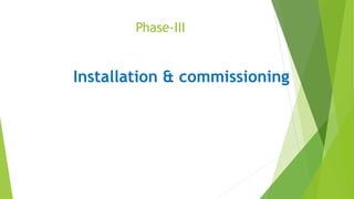Phase-III
Installation & commissioning
 