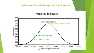 Evaluation of production probability forecast:
 