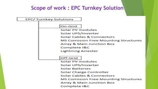 Scope of work : EPC Turnkey Solution
 
