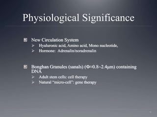 Physiological Significance
New Circulation System
 Hyaluronic acid, Amino acid, Mono nucleotide,
 Hormone: Adrenalin/nor...