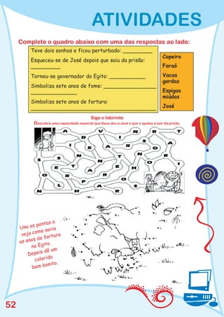 ATIVIDADES
     Complete o quadro abaixo com uma das respostas ao lado:
          Teve dois sonhos e ficou perturbado: _________
                                                                                      Copeiro
          Esqueceu-se de José depois que saiu da prisão:
          _________                                                                   Faraó

          Tornou-se governador do Egito: ___________                                  Vacas
                                                                                      gordas
          Simboliza sete anos de fome: ________________
          ______________                                                              Espigas
                                                                                      miúdas
          Simboliza sete anos de fartura:
          ______________________________________                                      José

                                          Siga o labirinto
            Descubra uma capacidade especial que Deus deu a José e que o ajudou a sair da prisão.




                ntos e
     Un a os po
                   eria
      veja como s
                      tura
            s de far
     os ano       to.
           no Egi
                 dê um
         Depois
                     o
             colorid
                  onito.
           bem b




52
 