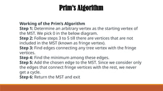 prims algorithm and DSA asdfghjklojhgvghuiojbhujb | PPTX