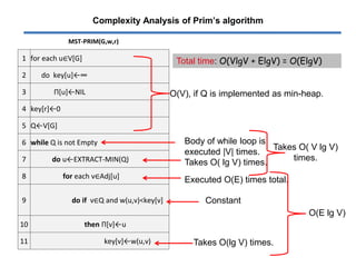 Complexity Analysis of Prim’s algorithm
MST-PRIM(G,w,r)
1 for each u∈V[G]
2 do key[u]←∞
3 Π[u]←NIL
4 key[r]←0
5 Q←V[G]
6 while Q is not Empty
7 do u←EXTRACT-MIN(Q)
8 for each v∈Adj[u]
9 do if v∈Q and w(u,v)<key[v]
10 then Π[v]←u
11 key[v]←w(u,v)
O(V), if Q is implemented as min-heap.
Body of while loop is
executed |V| times.
Takes O( lg V) times.
Takes O( V lg V)
times.
Executed O(E) times total.
Constant
Takes O(lg V) times.
O(E lg V)
Total time: O(VlgV + ElgV) = O(ElgV)
 