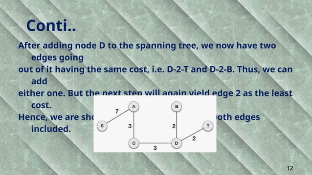 Prim's Algorithm Presentation for prims algorithm (1).pptx