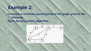Prim's Algorithm Presentation for prims algorithm (1).pptx