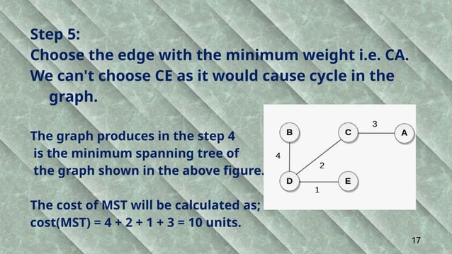 Prim's Algorithm Presentation for prims algorithm (1).pptx