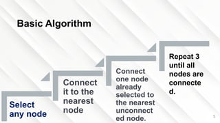 Prim's Algorithm Presentation for prims algorithm (1).pptx