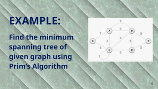 Prim's Algorithm Presentation for prims algorithm (1).pptx