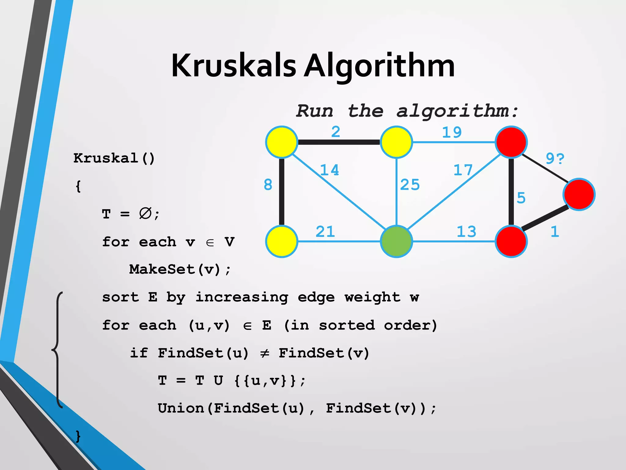 Prims and kruskal algorithms | PPTX