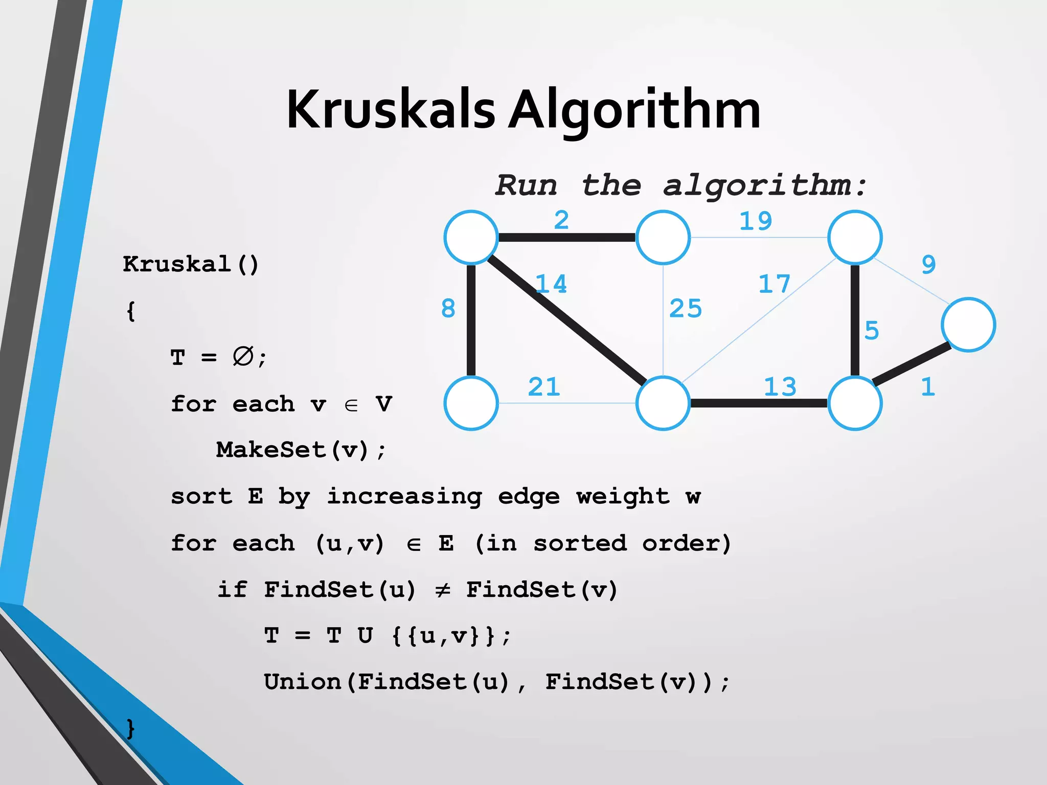 Kruskal()
{
T = ;
for each v  V
MakeSet(v);
sort E by increasing edge weight w
for each (u,v)  E (in sorted order)
if FindSet(u)  FindSet(v)
T = T U {{u,v}};
Union(FindSet(u), FindSet(v));
}
2 19
9
1
5
13
17
25
14
8
21
Run the algorithm:
Kruskals Algorithm
 