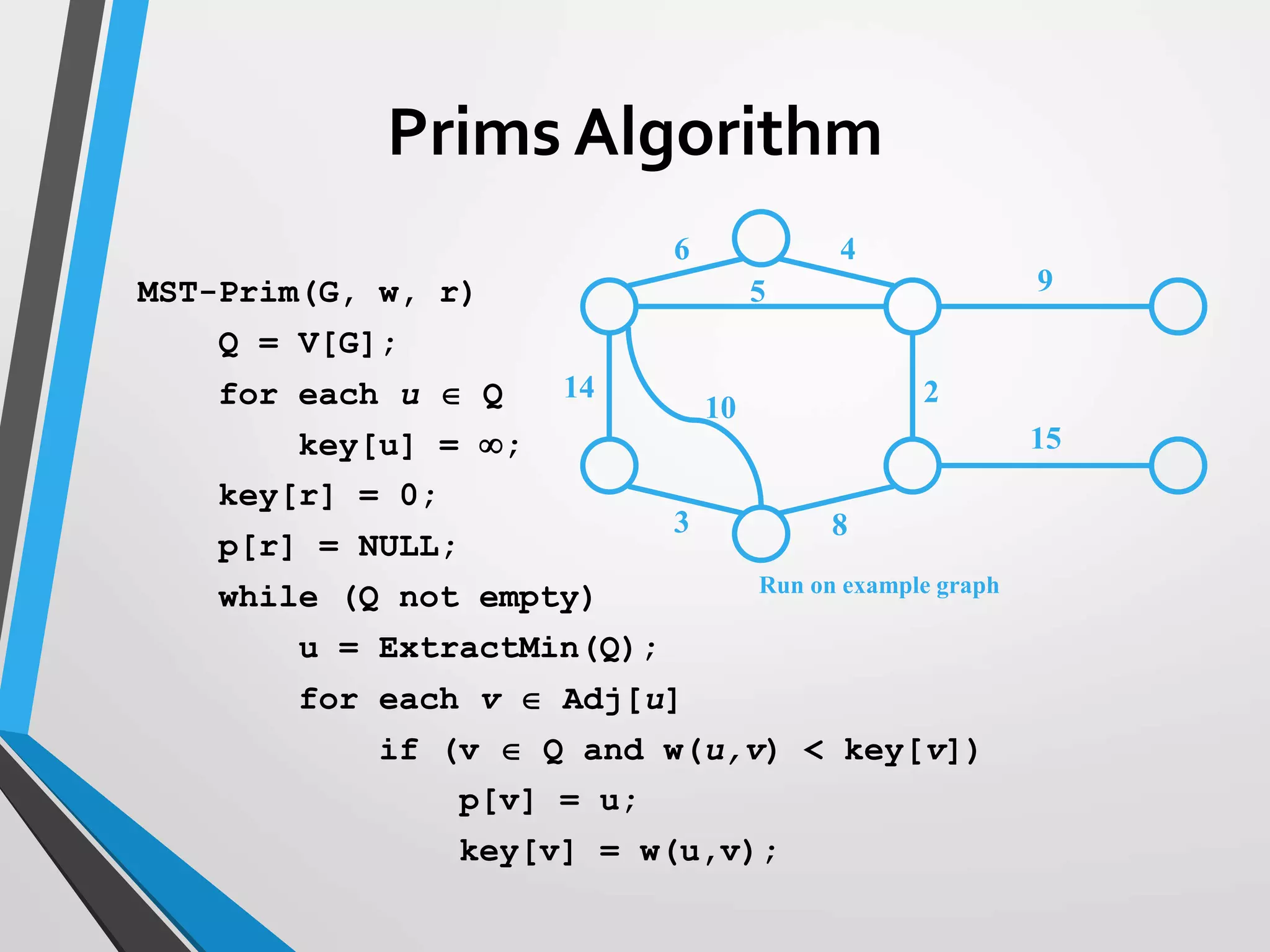 Prims and kruskal algorithms | PPTX