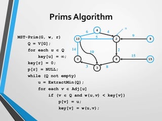 10 2 9
0 8 15
3
4
14
10
3
6 4
5
2
9
15
8
u
MST-Prim(G, w, r)
Q = V[G];
for each u  Q
key[u] = ;
key[r] = 0;
p[r] = NULL;
while (Q not empty)
u = ExtractMin(Q);
for each v  Adj[u]
if (v  Q and w(u,v) < key[v])
p[v] = u;
key[v] = w(u,v);
Prims Algorithm
 
