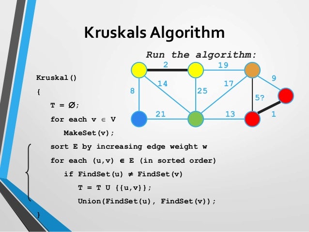 Prims and kruskal algorithms