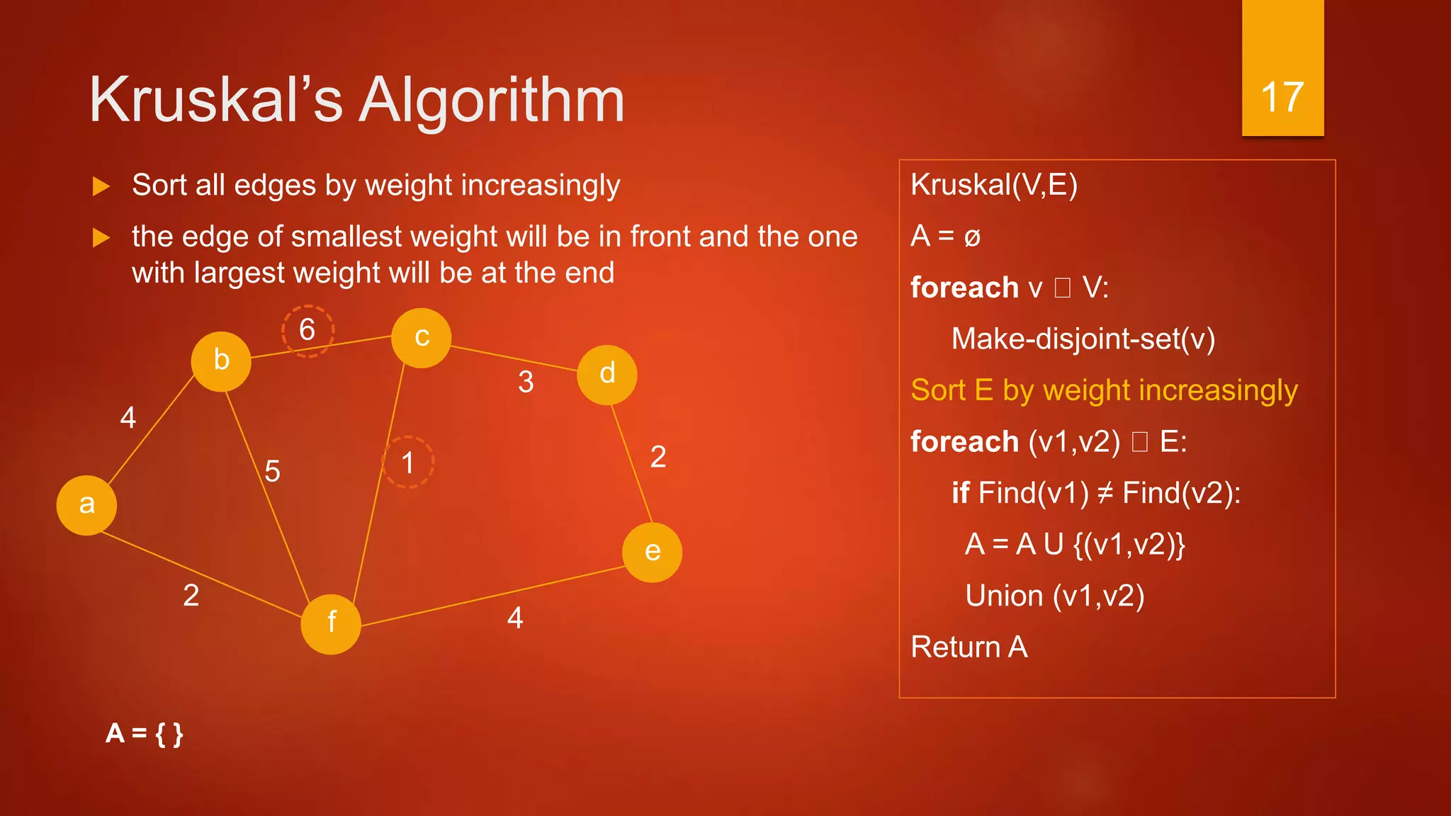 Kruskal’s Algorithm
Kruskal(V,E)
A = ø
foreach v V:
Make-disjoint-set(v)
Sort E by weight increasingly
foreach (v1,v2) E:
if Find(v1) ≠ Find(v2):
A = A U {(v1,v2)}
Union (v1,v2)
Return A
a
2
c
b d
f
4
6
3
4
15
e
2
A = { }
 Sort all edges by weight increasingly
 the edge of smallest weight will be in front and the one
with largest weight will be at the end
17
 