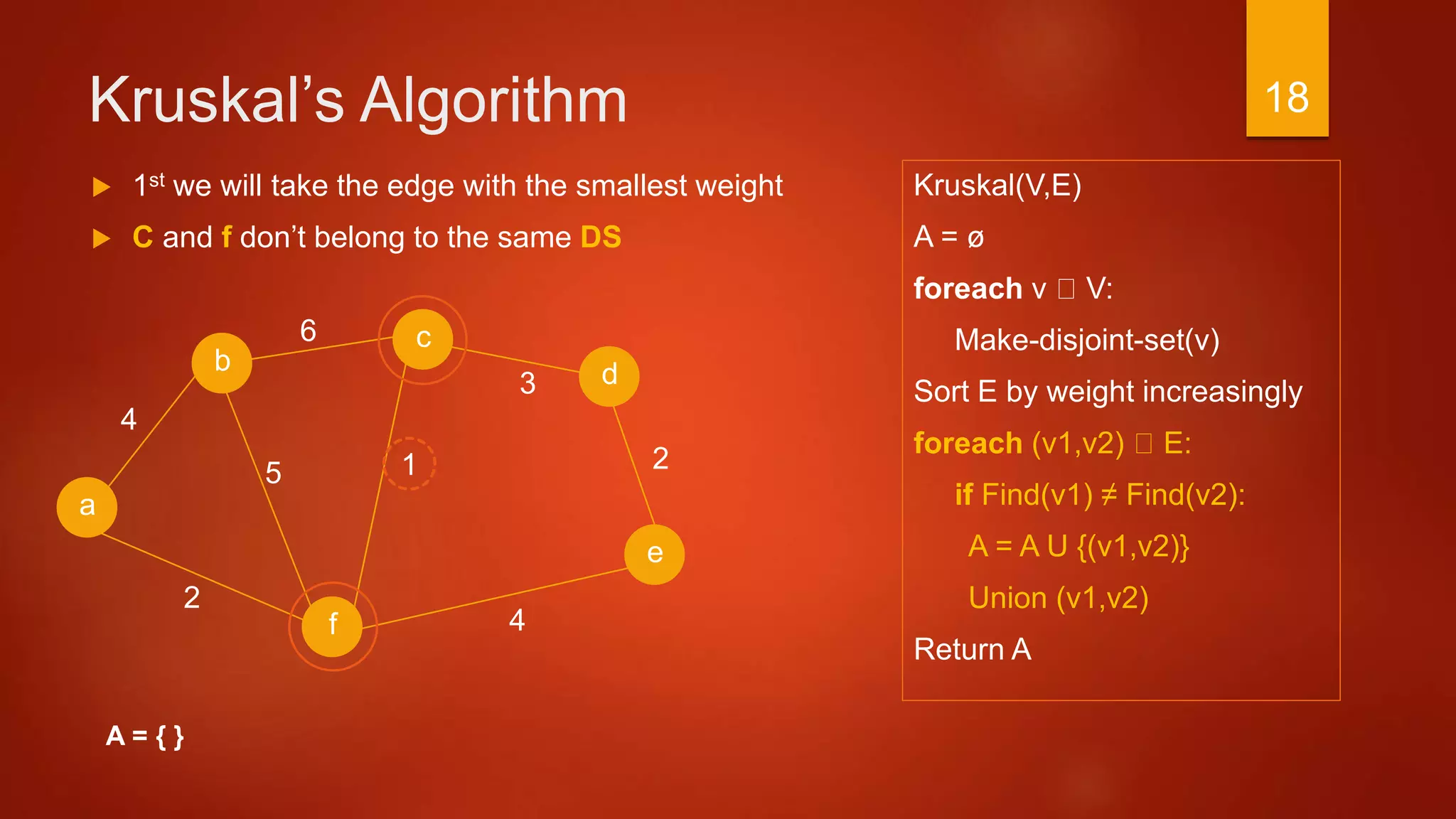 Kruskal’s Algorithm
Kruskal(V,E)
A = ø
foreach v V:
Make-disjoint-set(v)
Sort E by weight increasingly
foreach (v1,v2) E:
if Find(v1) ≠ Find(v2):
A = A U {(v1,v2)}
Union (v1,v2)
Return A
a
2
c
b d
f
4
6
3
4
15
e
2
A = { }
 1st we will take the edge with the smallest weight
 C and f don’t belong to the same DS
18
 