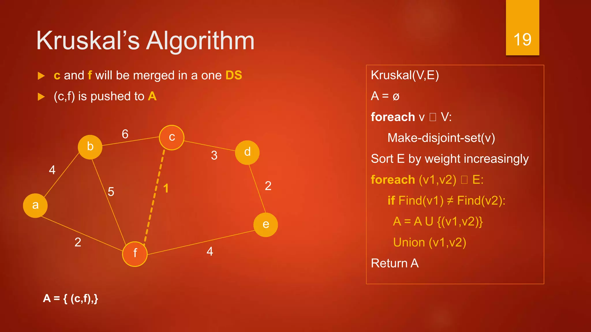 Kruskal’s Algorithm
Kruskal(V,E)
A = ø
foreach v V:
Make-disjoint-set(v)
Sort E by weight increasingly
foreach (v1,v2) E:
if Find(v1) ≠ Find(v2):
A = A U {(v1,v2)}
Union (v1,v2)
Return A
a
2
c
b d
f
4
6
3
4
15
e
2
A = { (c,f),}
 c and f will be merged in a one DS
 (c,f) is pushed to A
19
 