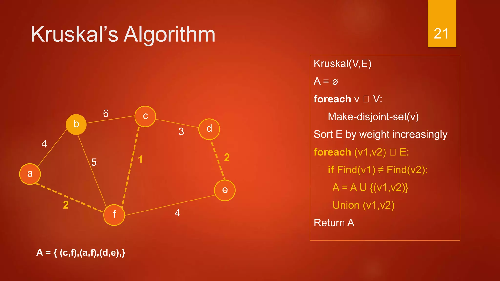 Kruskal’s Algorithm
Kruskal(V,E)
A = ø
foreach v V:
Make-disjoint-set(v)
Sort E by weight increasingly
foreach (v1,v2) E:
if Find(v1) ≠ Find(v2):
A = A U {(v1,v2)}
Union (v1,v2)
Return A
a
2
c
b d
f
4
6
3
4
15
e
2
A = { (c,f),(a,f),(d,e),}
21
 