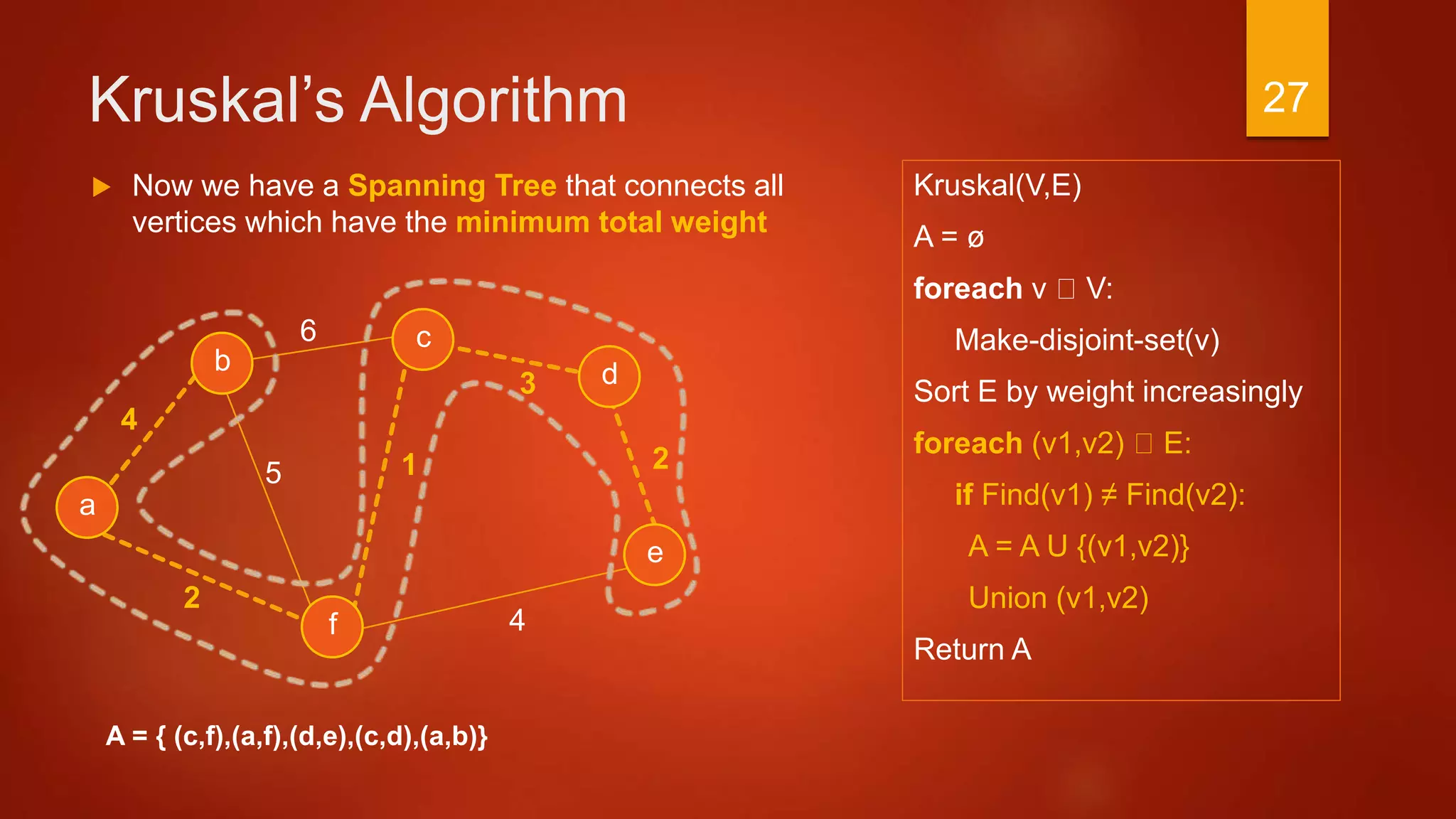 Kruskal’s Algorithm
Kruskal(V,E)
A = ø
foreach v V:
Make-disjoint-set(v)
Sort E by weight increasingly
foreach (v1,v2) E:
if Find(v1) ≠ Find(v2):
A = A U {(v1,v2)}
Union (v1,v2)
Return A
a
2
c
b d
f
4
6
3
4
15
e
2
A = { (c,f),(a,f),(d,e),(c,d),(a,b)}
 Now we have a Spanning Tree that connects all
vertices which have the minimum total weight
27
 