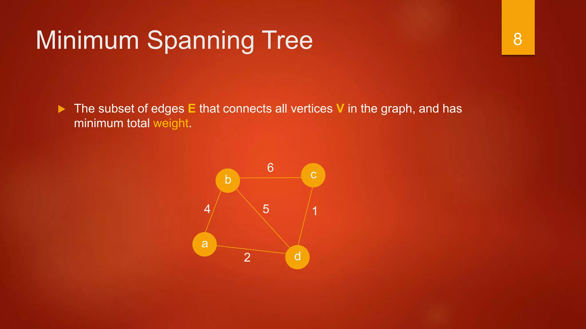 Minimum Spanning Tree
 The subset of edges E that connects all vertices V in the graph, and has
minimum total weight.
a
b c
d
1
6
54
2
8
 