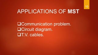 10
APPLICATIONS OF MST
Communication problem.
Circuit diagram.
T.V. cables.
 