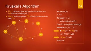 Kruskal’s Algorithm
Kruskal(V,E)
A = ø
foreach v V:
Make-disjoint-set(v)
Sort E by weight increasingly
foreach (v1,v2) E:
if Find(v1) ≠ Find(v2):
A = A U {(v1,v2)}
Union (v1,v2)
Return A
a
2
c
b d
f
4
6
3
4
15
e
2
 Find: takes an item and pretend that this is a
DS that item belongs to
 Union: will merge two DS of its input items in to
one DS
14
 