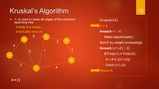 Kruskal’s Algorithm
Kruskal(V,E)
A = ø
foreach v V:
Make-disjoint-set(v)
Sort E by weight increasingly
foreach (v1,v2) E:
if Find(v1) ≠ Find(v2):
A = A U {(v1,v2)}
Union (v1,v2)
Return A
a
2
c
b d
f
4
6
3
4
15
e
2
A = { }
 A: is used to store all edges of the minimum
spanning tree
Initially A is empty
Eventually return A
15
 