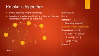 Kruskal’s Algorithm
Kruskal(V,E)
A = ø
foreach v V:
Make-disjoint-set(v)
Sort E by weight increasingly
foreach (v1,v2) E:
if Find(v1) ≠ Find(v2):
A = A U {(v1,v2)}
Union (v1,v2)
Return A
a
2
c
b d
f
4
6
3
4
15
e
2
A = { }
 Sort all edges by weight increasingly
 the edge of smallest weight will be in front and the one
with largest weight will be at the end
17
 