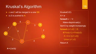 Kruskal’s Algorithm
Kruskal(V,E)
A = ø
foreach v V:
Make-disjoint-set(v)
Sort E by weight increasingly
foreach (v1,v2) E:
if Find(v1) ≠ Find(v2):
A = A U {(v1,v2)}
Union (v1,v2)
Return A
a
2
c
b d
f
4
6
3
4
15
e
2
A = { (c,f),}
 c and f will be merged in a one DS
 (c,f) is pushed to A
19
 