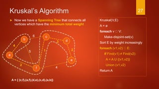 Kruskal’s Algorithm
Kruskal(V,E)
A = ø
foreach v V:
Make-disjoint-set(v)
Sort E by weight increasingly
foreach (v1,v2) E:
if Find(v1) ≠ Find(v2):
A = A U {(v1,v2)}
Union (v1,v2)
Return A
a
2
c
b d
f
4
6
3
4
15
e
2
A = { (c,f),(a,f),(d,e),(c,d),(a,b)}
 Now we have a Spanning Tree that connects all
vertices which have the minimum total weight
27
 