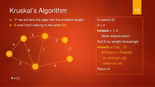 Prims & kruskal algorithms
