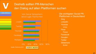 Deshalb sollten PR-Menschen
                     den Dialog auf allen Plattformen suchen
www.vibrio.eu
                                                     • Die wichtigsten Social PR-
                                                       Plattformen in Deutschland
                                                      • Xing
                                                      • LinkedIn
                                                      • Youtube
                                                          • vimeo
                                                      • Flickr
                                                          • Picasa
                                                      •   Facebook
                                                      •   Google+
                                                      •   Twitter
                                                      •   Slideshare
                                                          • Scribd
                Quelle: Performics 2011




                                                                                    27
 
