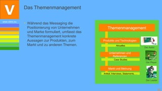 Das Themenmanagement

www.vibrio.eu
                • Während das Messaging die
                  Positionierung von Unternehmen          Themenmanagement
                  und Marke formuliert, umfasst das
                  Themenmanagement konkrete
                  Aussagen zur Produkten, zum         Produkte und Technologien
                  Markt und zu anderen Themen.                    Aktuelles
                                                                                           Der Autist

                                                           Unternehmen und
                                                              Referenzen
                                                                Case Studies
                                                                                            Der Player

                                                          Markt und Meinung
                                                      Artikel, Interviews, Statements, …

                                                                                            Der Leader



                                                                                                         35
 