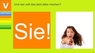Und wer soll das jetzt alles machen?

www.vibrio.eu




                Sie!
                                                       38
 