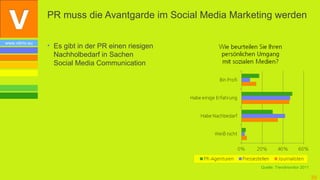 PR muss die Avantgarde im Social Media Marketing werden

www.vibrio.eu
                • Es gibt in der PR einen riesigen
                  Nachholbedarf in Sachen
                  Social Media Communication




                                                             Quelle: Trendmonitor 2011

                                                                                         39
 