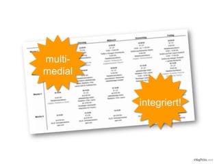 Redaktionsplan


     multi-
     medial


                 integriert!




                               OlafNitz.net
 