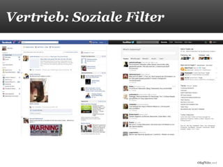 Vertrieb: Soziale Filter




                           OlafNitz.net
 