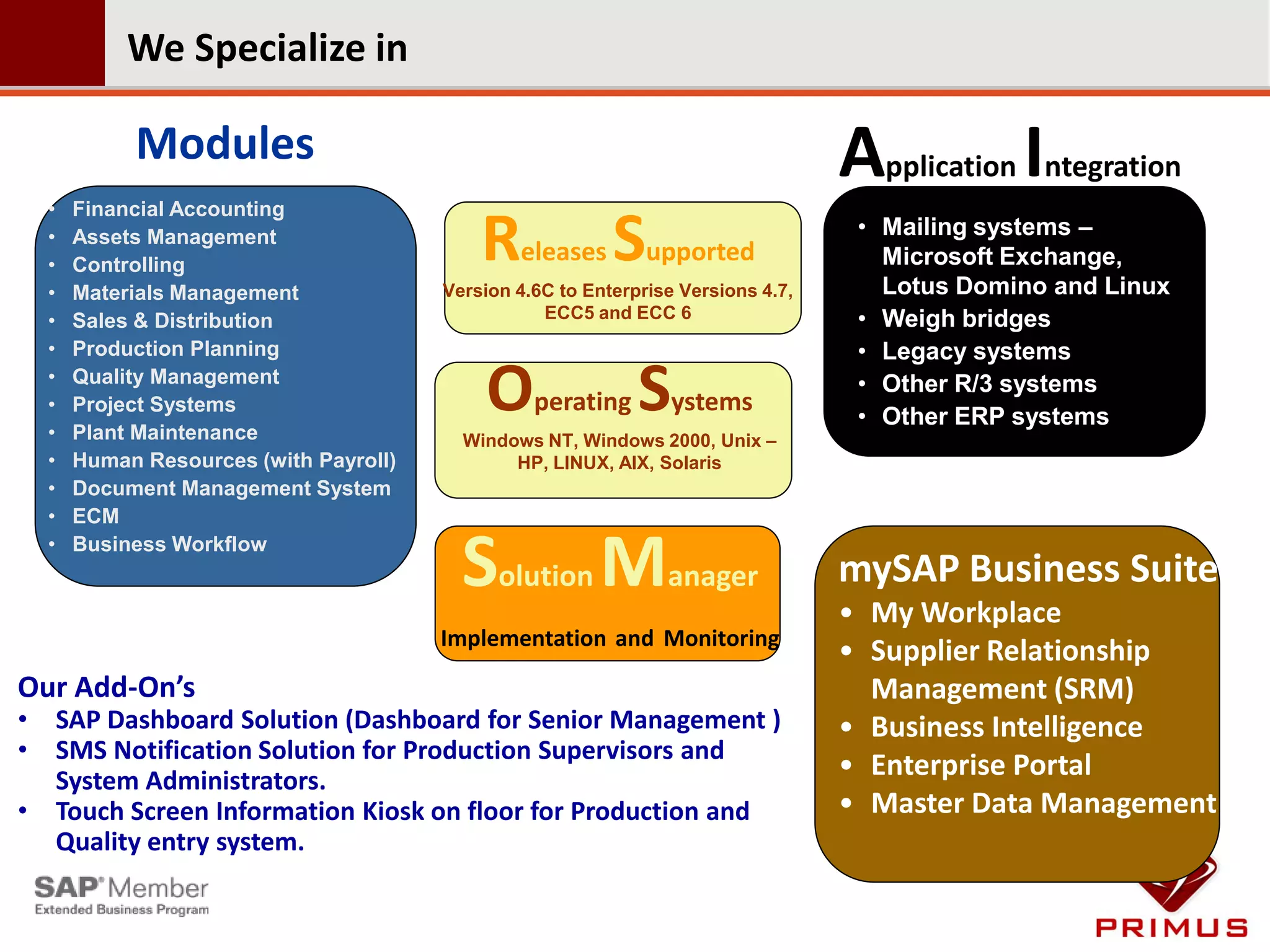 We Specialize in

              Modules                                                                Application Integration
    •    Financial Accounting
    •
    •
         Assets Management
         Controlling
                                              R   eleases    S   upported
                                                                                      • Mailing systems –
                                                                                        Microsoft Exchange,
                                                                                        Lotus Domino and Linux
    •    Materials Management             Version 4.6C to Enterprise Versions 4.7,
    •    Sales & Distribution                        ECC5 and ECC 6                   • Weigh bridges
    •    Production Planning                                                          • Legacy systems
    •
    •
    •
         Quality Management
         Project Systems
         Plant Maintenance
                                              O     perating    S   ystems
                                                                                      • Other R/3 systems
                                                                                      • Other ERP systems
                                            Windows NT, Windows 2000, Unix –
    •    Human Resources (with Payroll)          HP, LINUX, AIX, Solaris
    •    Document Management System
    •    ECM
    •    Business Workflow
                                            Solution Manager                         mySAP Business Suite
                                                                                     • My Workplace
                                          Implementation and Monitoring
                                                                                     • Supplier Relationship
Our Add-On’s                                                                           Management (SRM)
•       SAP Dashboard Solution (Dashboard for Senior Management )                    • Business Intelligence
•       SMS Notification Solution for Production Supervisors and
        System Administrators.
                                                                                     • Enterprise Portal
•       Touch Screen Information Kiosk on floor for Production and                   • Master Data Management
        Quality entry system.
 